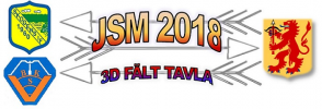 Svenska Junior Msterskapet 2018 i 3D
