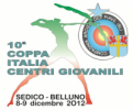 Coppa Italia Centri Giovanili