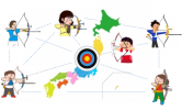 第１回 全国リモートアーチェリー大会
Japan Remote Archery Festival