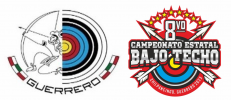 8vo Campeonato estatal Bajo Techo, en su primera edición estilo Vegas