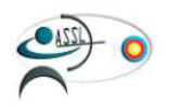 Run Archery de France 2026